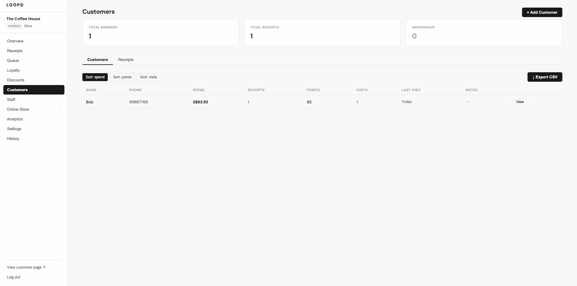 The loopd customers page showing spend, points, and visit history per customer